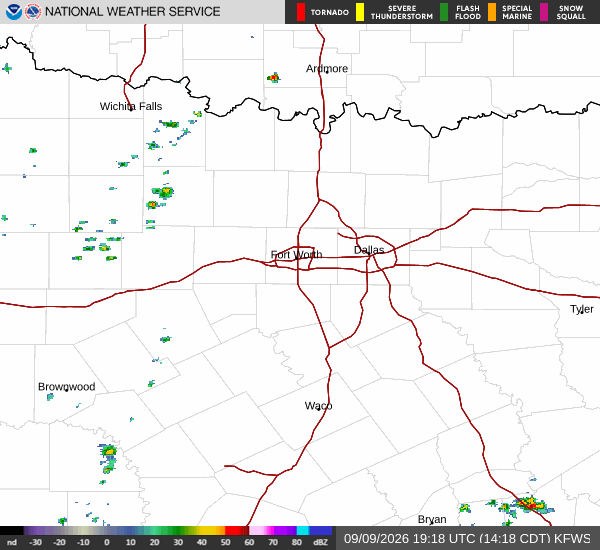 National Weather Service radar for North Texas (KFWS)